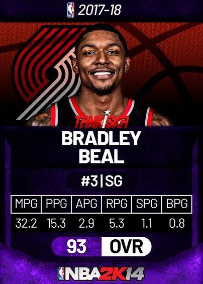 '17-'18? Bradley Beal