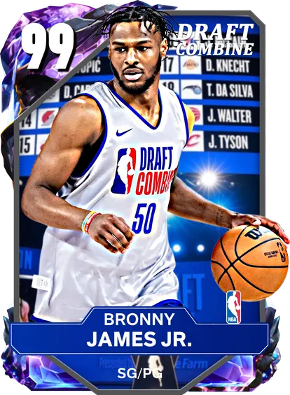 Bronny: Draft Combine