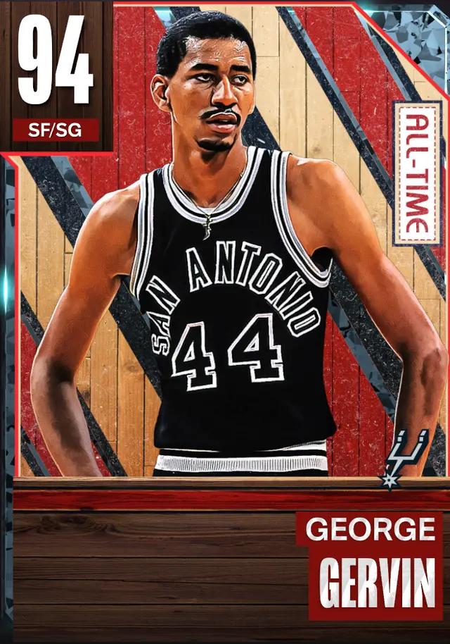 (DIAMOND) George Gervin (94 OVR)