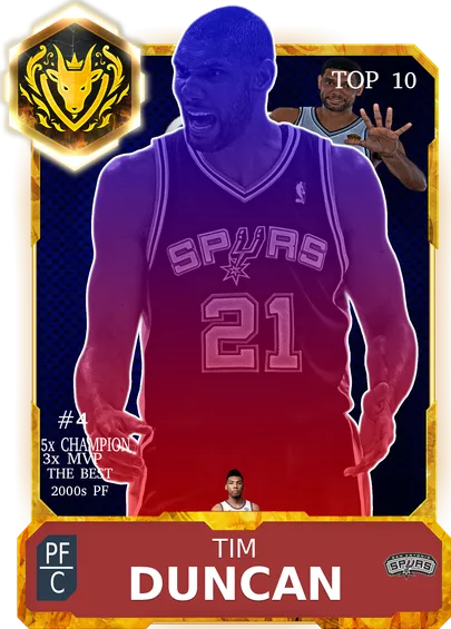 #4 Tim Duncan