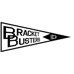 Bracket Busters