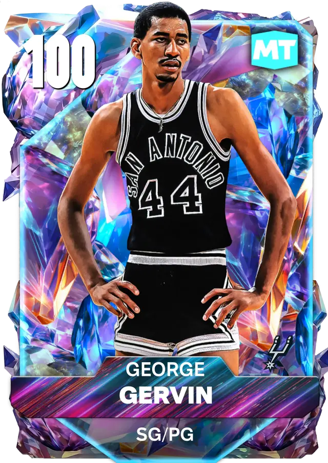 (100OVR) George Gervin (100 OVR)