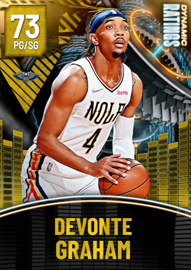 (GOLD) Devonte Graham (73 OVR)