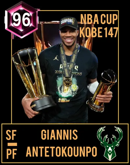 NBA Cup