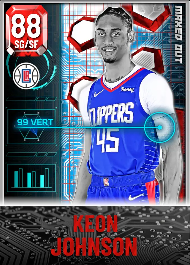 (RUBY) Keon Johnson (88 OVR)