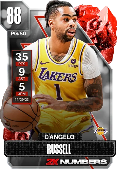 D'Angelo Russell