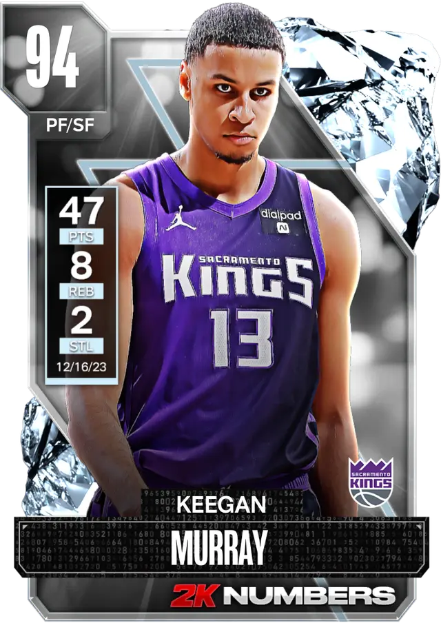 NBA 2K25 | 2KDB MyTEAM NBA 2K24 94OVR Keegan Murray Complete Stats