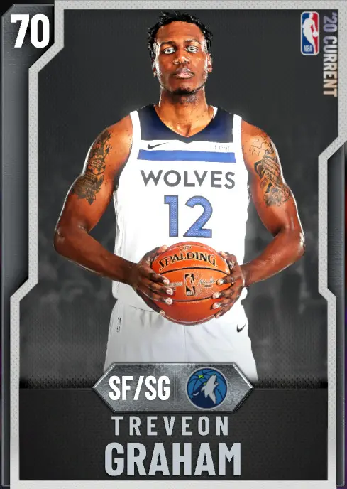 (SILVER) Treveon Graham (70 OVR)
