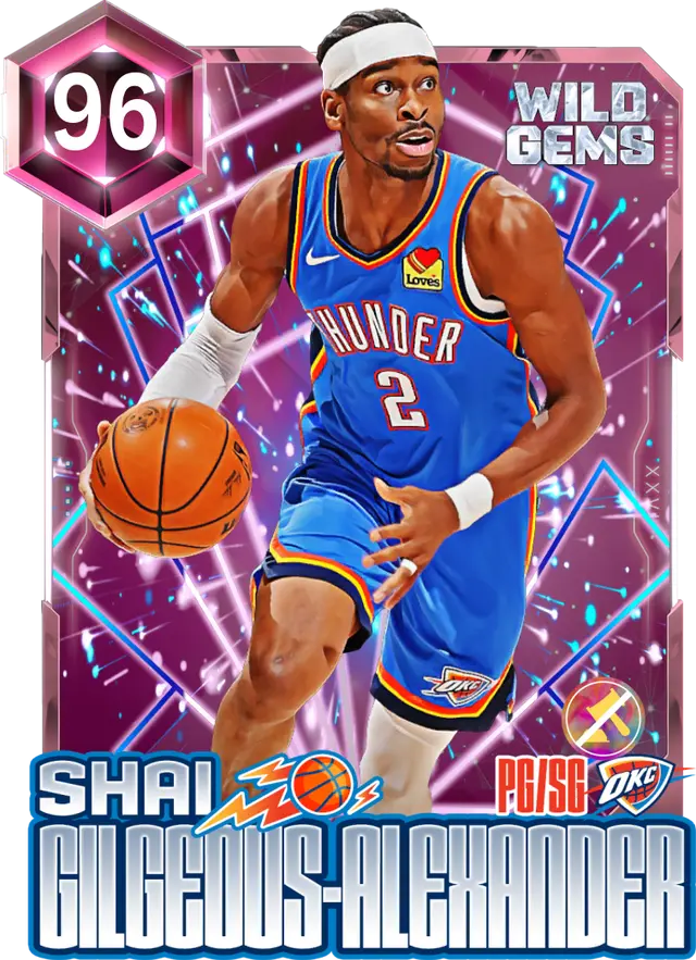 NBA 2K26: MyTEAM modunda her pozisyon için en iyi kartlar