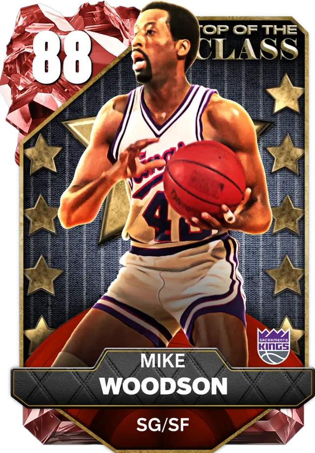 (RUBY) Mike Woodson (88 OVR)