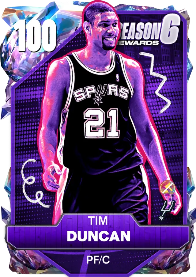 (100OVR) Tim Duncan (100 OVR)