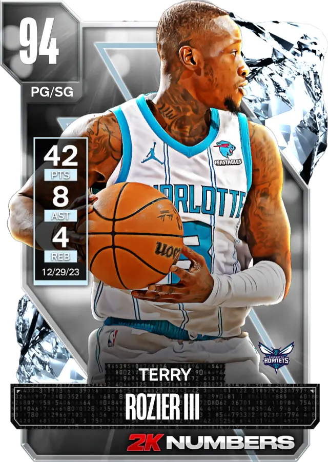 (DIAMOND) Terry Rozier III (94 OVR)