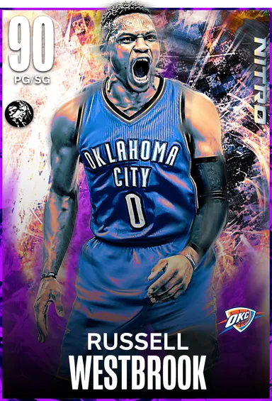 2K22 Vibes