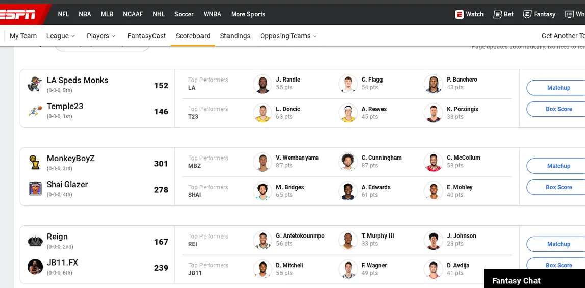 Updated Scoreboard (Mine and temples game is close)