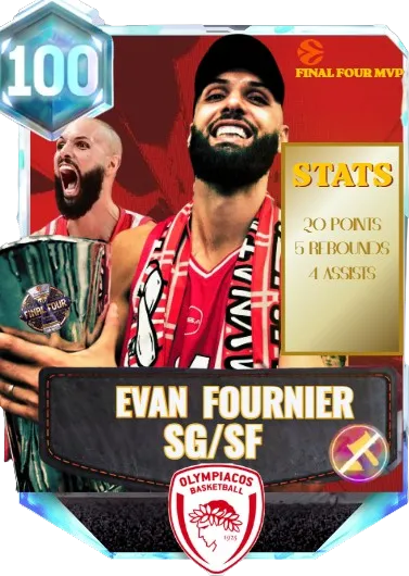 Evan Fournier Euroleague F4 MVP 