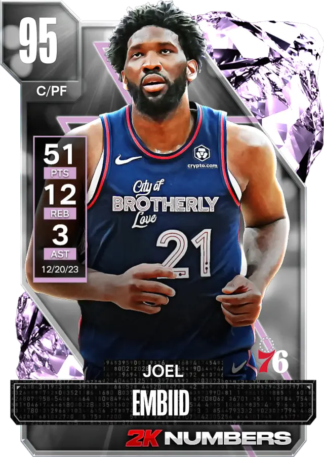 (PD) Joel Embiid (95 OVR)