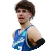 Lamelo-Ball