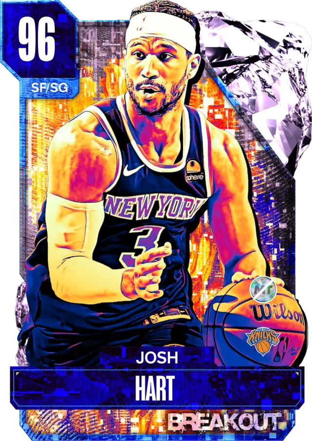 96 Josh Hart | Breakout