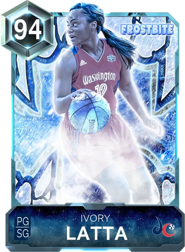 (DIAMOND) Ivory Latta (94 OVR)