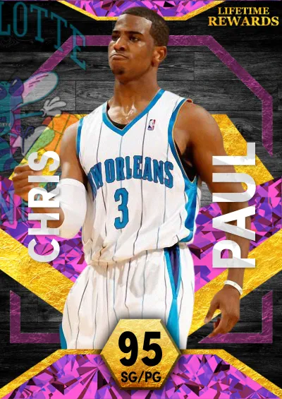 Chris Paul Rewards