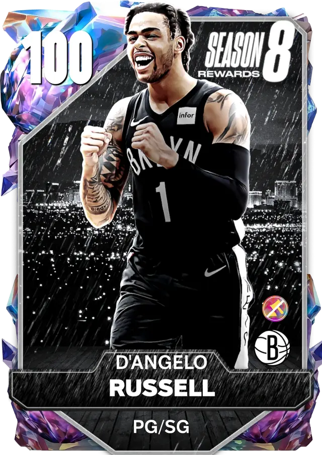 (100OVR) D'Angelo Russell (100 OVR)