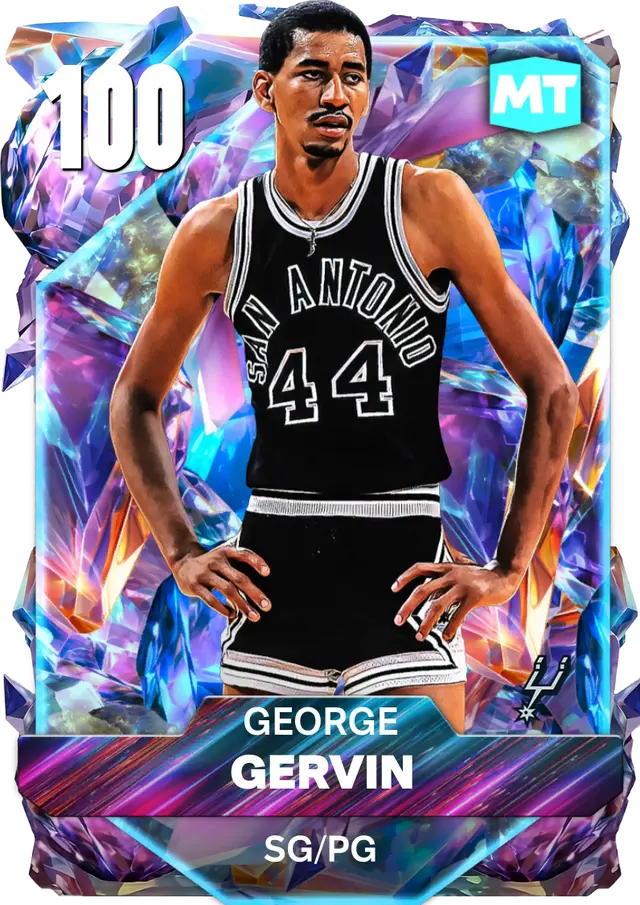 (100OVR) George Gervin (100 OVR)