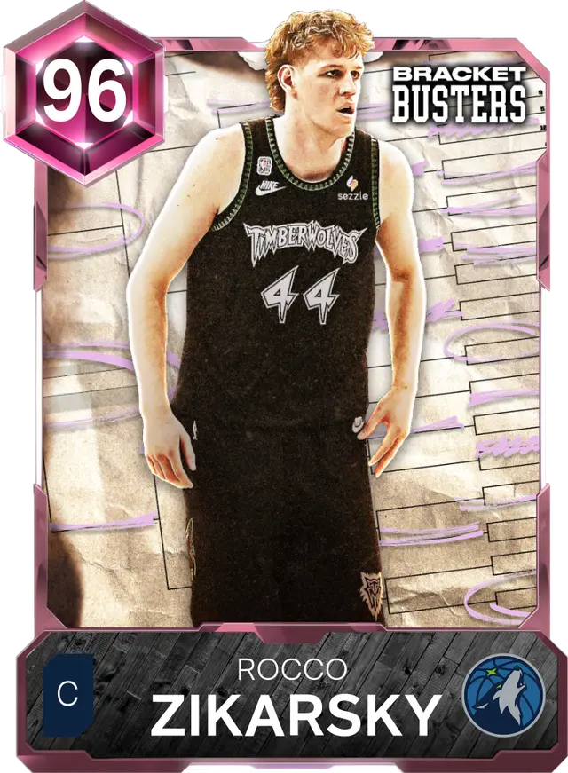 (PD) Rocco Zikarsky (96 OVR)