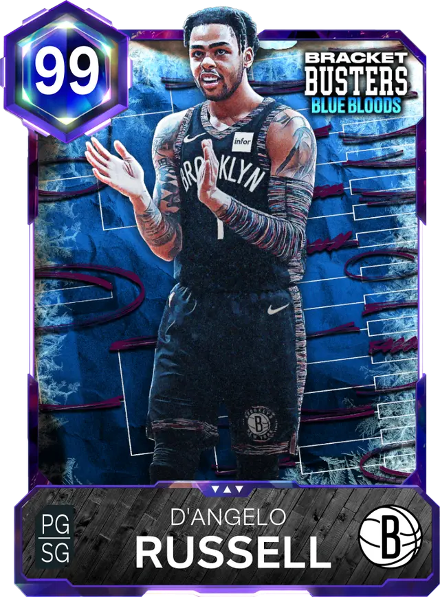 (DM) D'Angelo Russell (99 OVR)