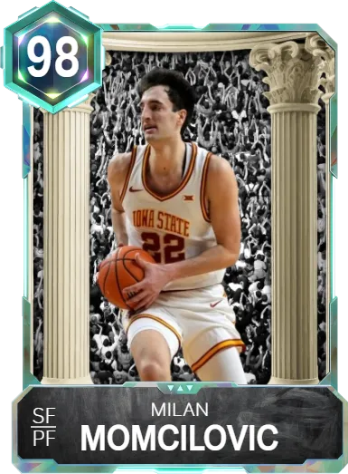 Alumni Milan Momcilovic