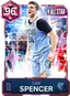 96