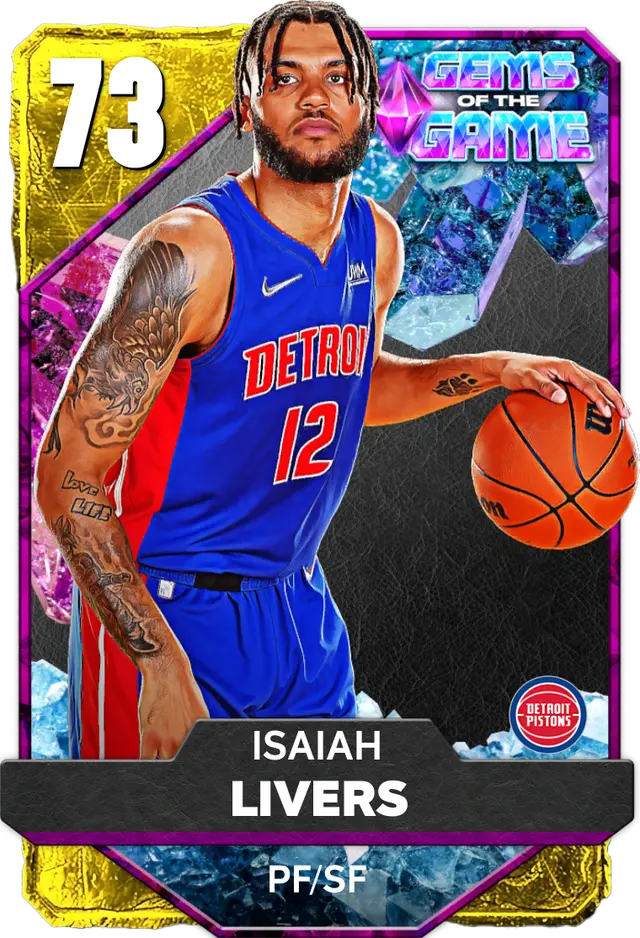 (GOLD) Isaiah Livers (73 OVR)