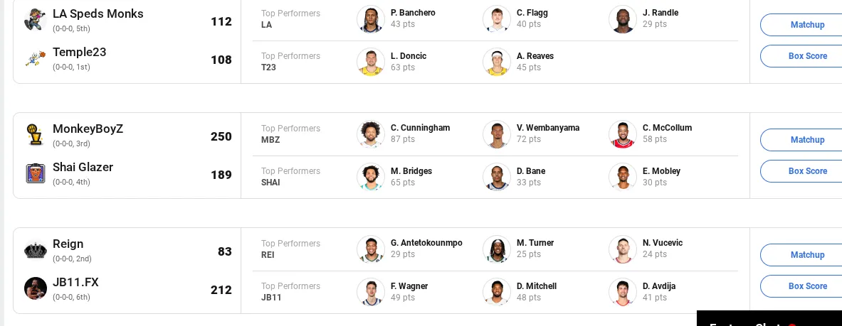 JB11 the standings arent updated