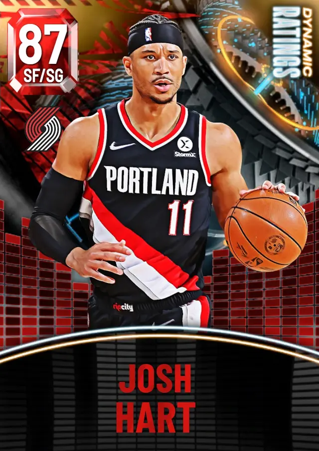 (RUBY) Josh Hart (87 OVR)