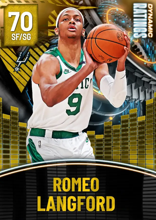 (GOLD) Romeo Langford (70 OVR)