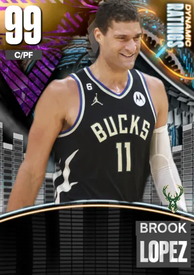 Brook Lopez Dynamic Ratings