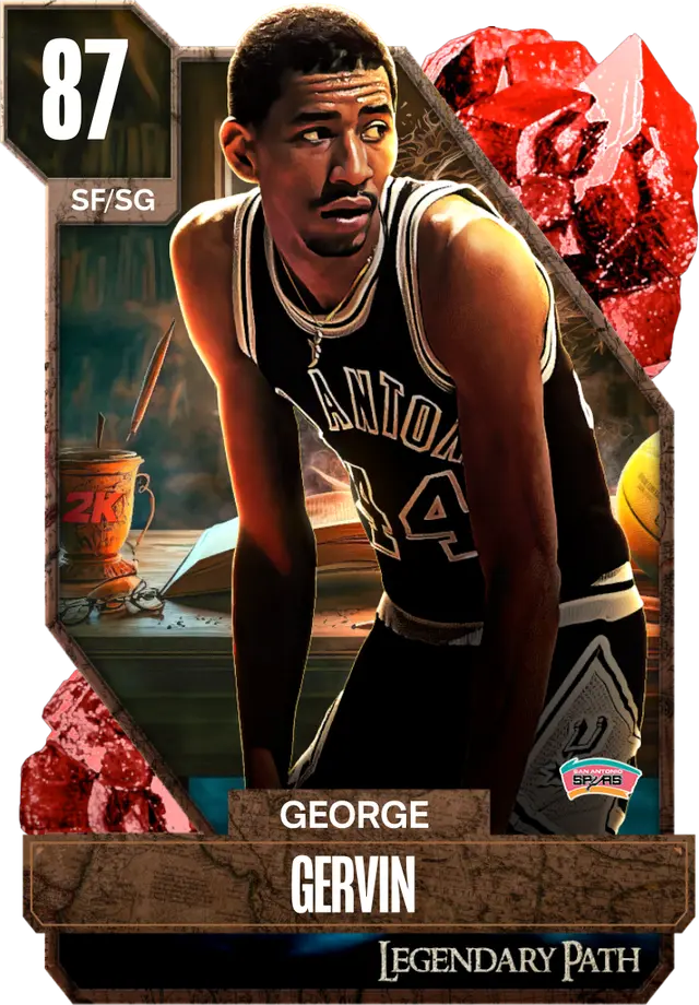 (RUBY) George Gervin (87 OVR)