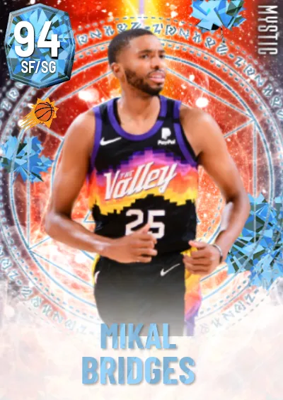Mikal Bridges