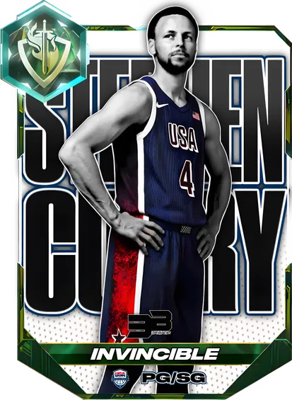 Happy 4th of July to everyone!