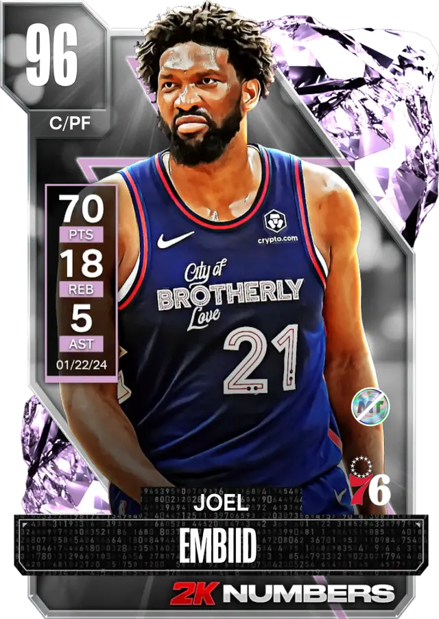 (PD) Joel Embiid (96 OVR)