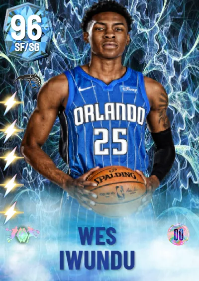 Wes Iwundu (shout out to Spida :] for giving me the idea)