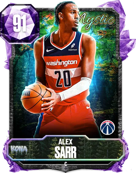 Future DPOY